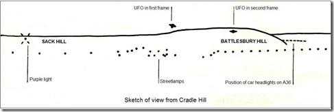 cradle-hill-diagram-1024x335