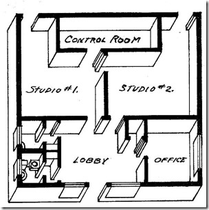 Radio-Station-Diagram-January-1964