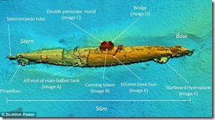 3983604B00000578-3862842-Marine_engineers_from_Scottish_Power_found_the_wreck_of_UB_85_wh-a-1_1477167713570