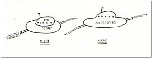 What's a Drawing Like This (Snippet) - By Robert Barrow APRO Bulletin April 1980