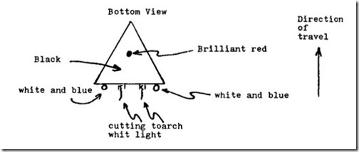 JM Triangle 1981