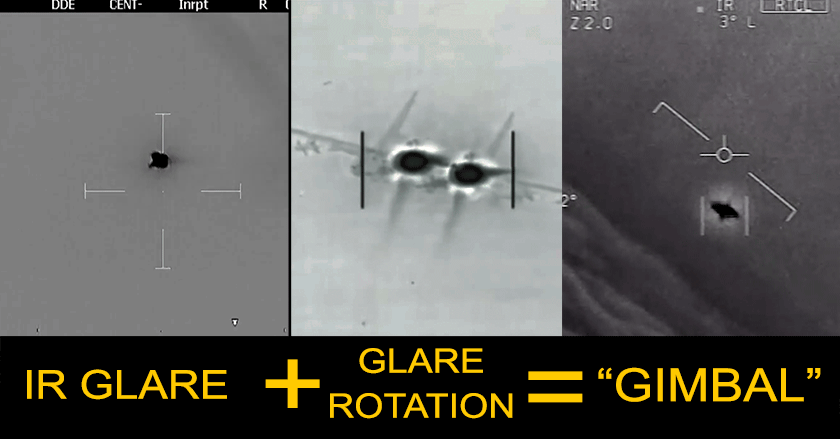 Glare Rotate=GIMBAL-840-5fps