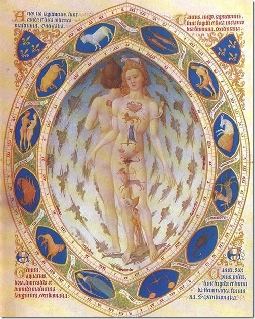 Ritman-Library-Astrology-The-Celestial-Mirror