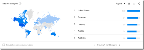 GoogleTrends_UFOs