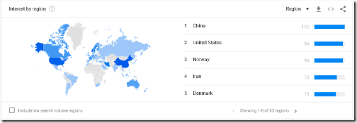 GoogleTrends_USSNimitz