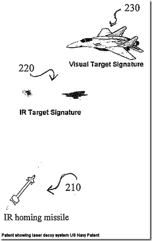 US Navy Patent 