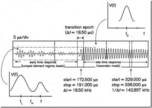 20030805-electric-space-craft-01-01-02