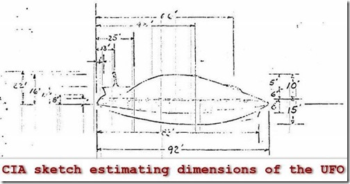 CIA UFO Sketch