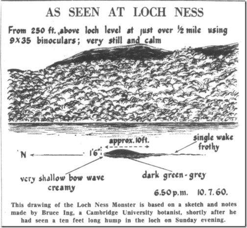 scotsman-sketch-1960-1024x945