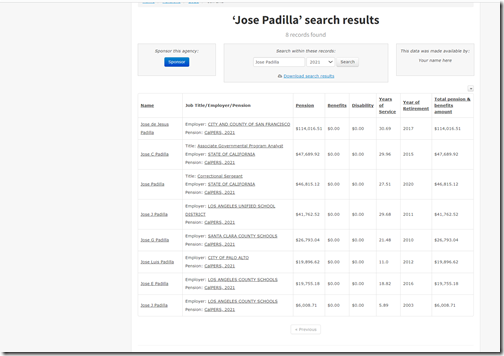 CalPERS-search-for--Jose-Padilla--2021-pension--3-27-23-