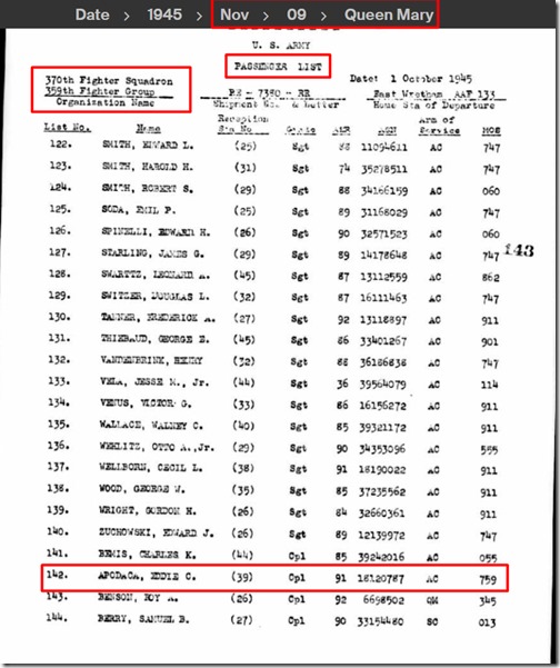 Queen-Mary-11-9-45-arrival-list