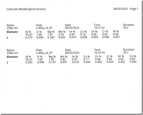 Co_Metallurgical_comp-1