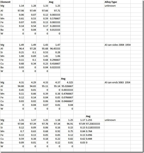 Frank_data_sheet-1