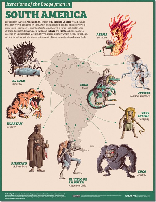 03_The-Boogeyman-Iteration-in-South-America-scaled