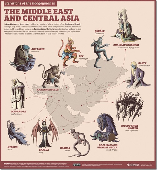 05_The-Boogeyman-Iteration-in-Middle-East-scaled