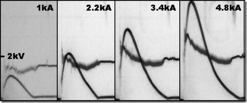 Fig1fr