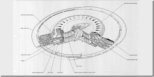 SAUCER-1