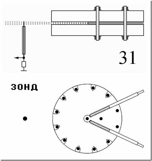 031sem