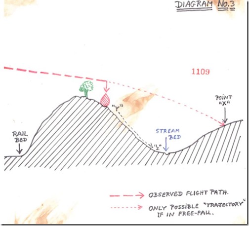 1952fControlled-768x697
